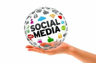 Social Media Ball Wallpaper