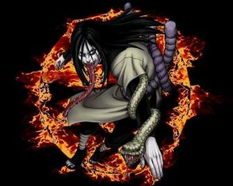 Naruto Shippuden Akatsuki HD Wallpaper In Cartoons Imageci
