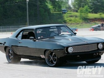 Camaro Wallpaper Walltor