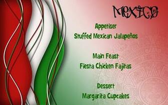 Mexican Fiesta Wallpaper Time Aaaarriba