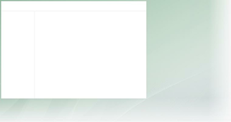 Video Building A Background Image Shadow Objects In Qlik