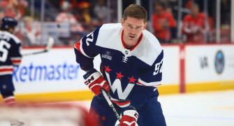 Evgeny Kuznetsov Will Not Play In Game Against Buffalo Sabres Wallpaper
