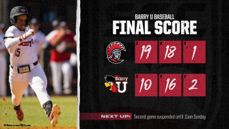 Baseball Loses To Spartans In Game Two Barry University Athletics