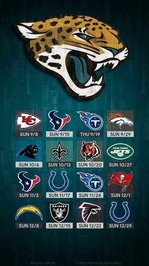 Jacksonville Jaguars Wallpaper Pro Sports Background
