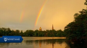 University Of Notre Dame Wallpaper