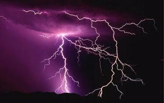 HD Storm Wallpaper