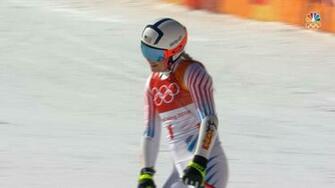 What You Missed In Pyeongchang Last Night John Henry Krueger Ends