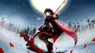 Fonds D Cran De T L Chargement Fr Best Wallpaper Net