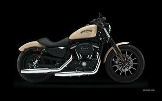 Motorcycles Desktop Wallpaper Harley Davidson Sportster