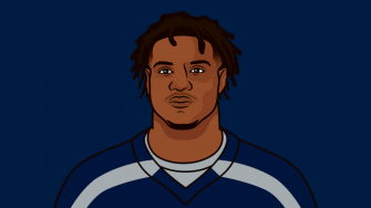 Kenneth Walker Iii Wallpaper