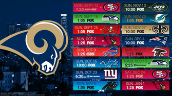 Nfl Logos Wallpaper Best Cars Res