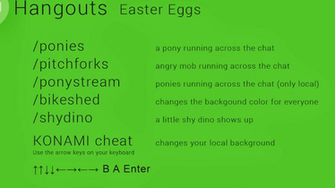 Google Hangouts Easter Eggs Include Shy Dinosaurs And Stampeding
