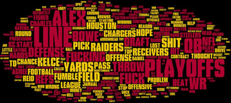 Kansas City Chiefs