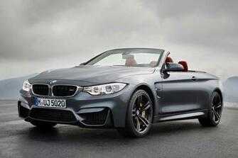 Bmw M4 Convertible High Resolution Wallpaper Setup