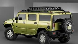 Hummer H2 Wallpaper