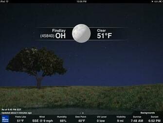 The Weather Channel Complete Coverage iPad Appstorm