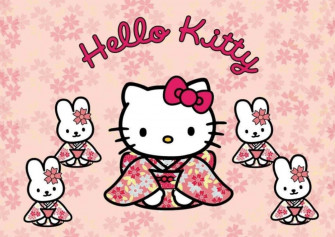 Hello Kitty Laptop Wallpaper