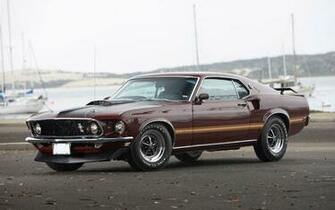 Mustang Ford Mach Cobra Jet Cranberry Red Wallpaper Background