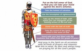 Wallpaper E Arte Crist Armadura De Deus Armor Of God