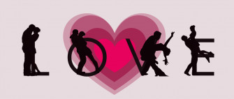 Love Actually The Science Behind Lust Attraction And