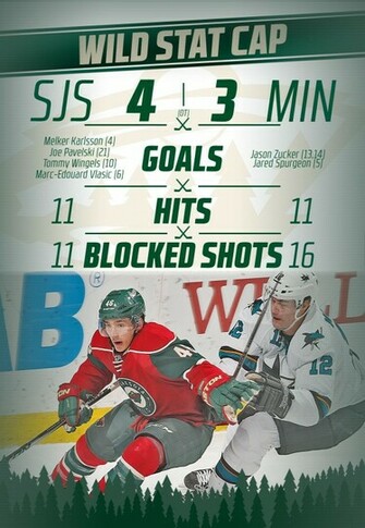 Minnesota Wild Wallpaper Tamilsongdl Tk