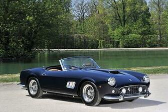 Desktop Wallpaper Ferrari Gt California Passo Corto