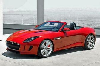 Jaguar F Type R Wallpaper Prices Features