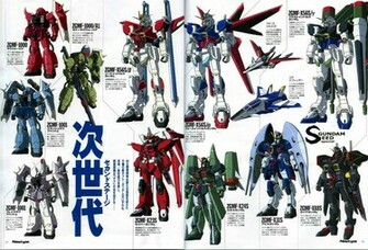 Cartoon Gundam Seed Destiny Wallpaper Full HD