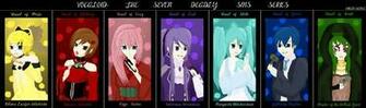 Ce Vocaloid Seven Deadly Sins Series By Kirankon