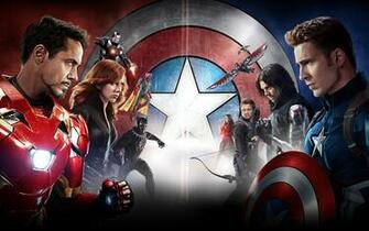 Captain America Civil War 5k HD Wallpaper