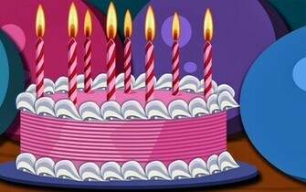 Happy BirtHDay Cake Wallpaper