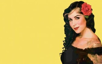 Kat Von D Wallpaper Celebrities Girls