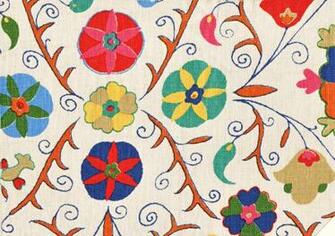 Mexican Fiesta Wallpaper