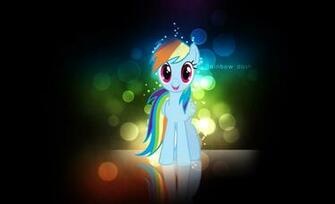 Rainbow Dash Wallpaper iPad