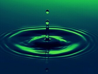 Home Phenomena Water Droplet Background
