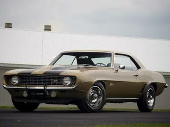 Chevrolet Wallpaper Camaro Z28