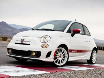 Fiat Wallpaper Yl Computing