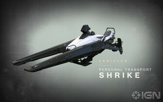 Bungie Destiny Game Weapons Wallpaper