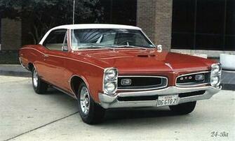 Pontiac Gto Classic Car Pictures