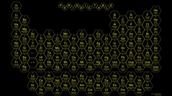 Pics Photos Periodic Table Wallpaper White Background