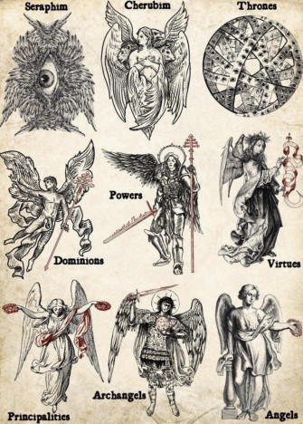 Biblically Accurate Angels R Coolguides