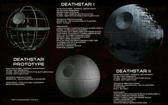 Death Star