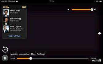 Amazon Kindle Fire HD Is A Great Tablet And Value Re