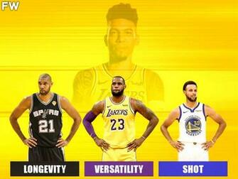 Danny Green Reveals Whether He D Rather Have Tim Duncan S