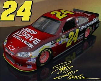 Jeff Gordon Drive To End Hunger Outdoor Wallpaper