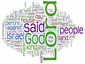 Words Wallpaper Christian And Background
