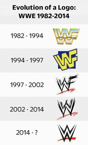 Wwe Logo HD4wallpaper Net