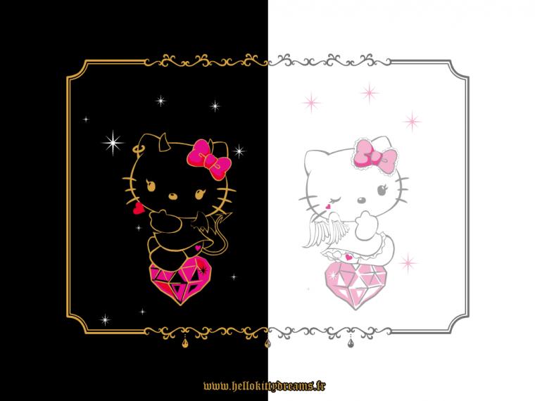 Kitty Wallpaper Screensaver