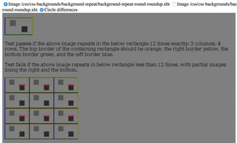 Intermittent Failure In Css Background Background Repeat