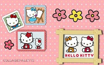Hello Kitty Wallpaper